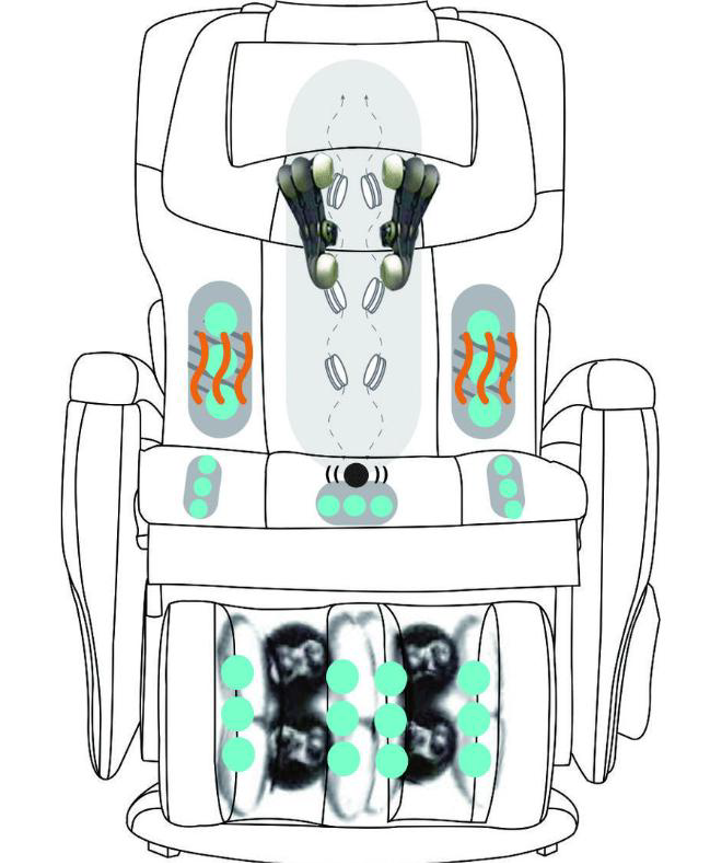 Masážní křeslo Profimedica AT 699i - masáže